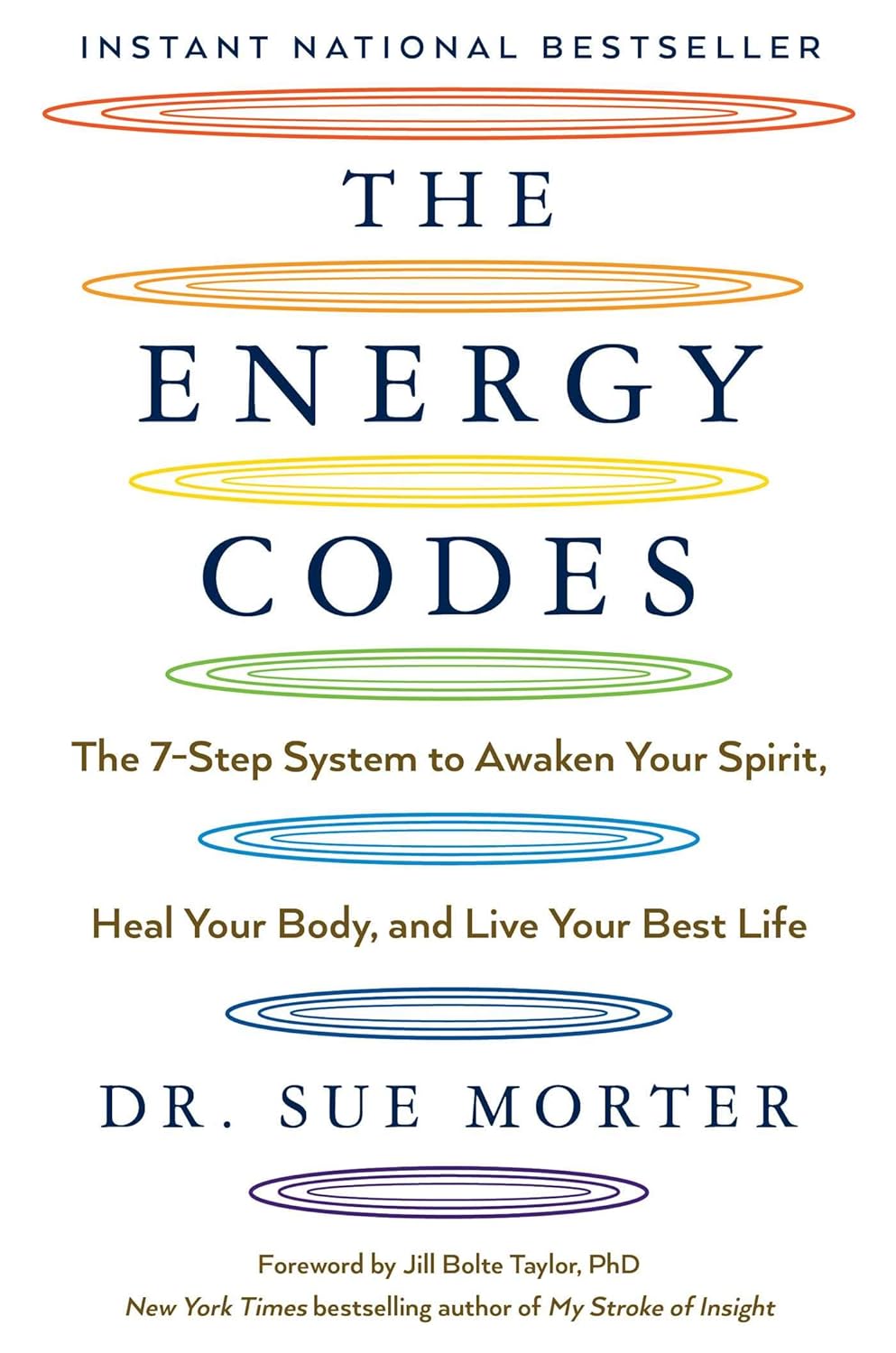 The Energy Codes