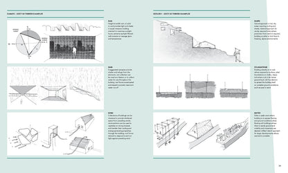 The Architecture Concept Book
