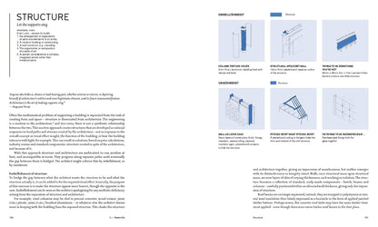 The Architecture Concept Book